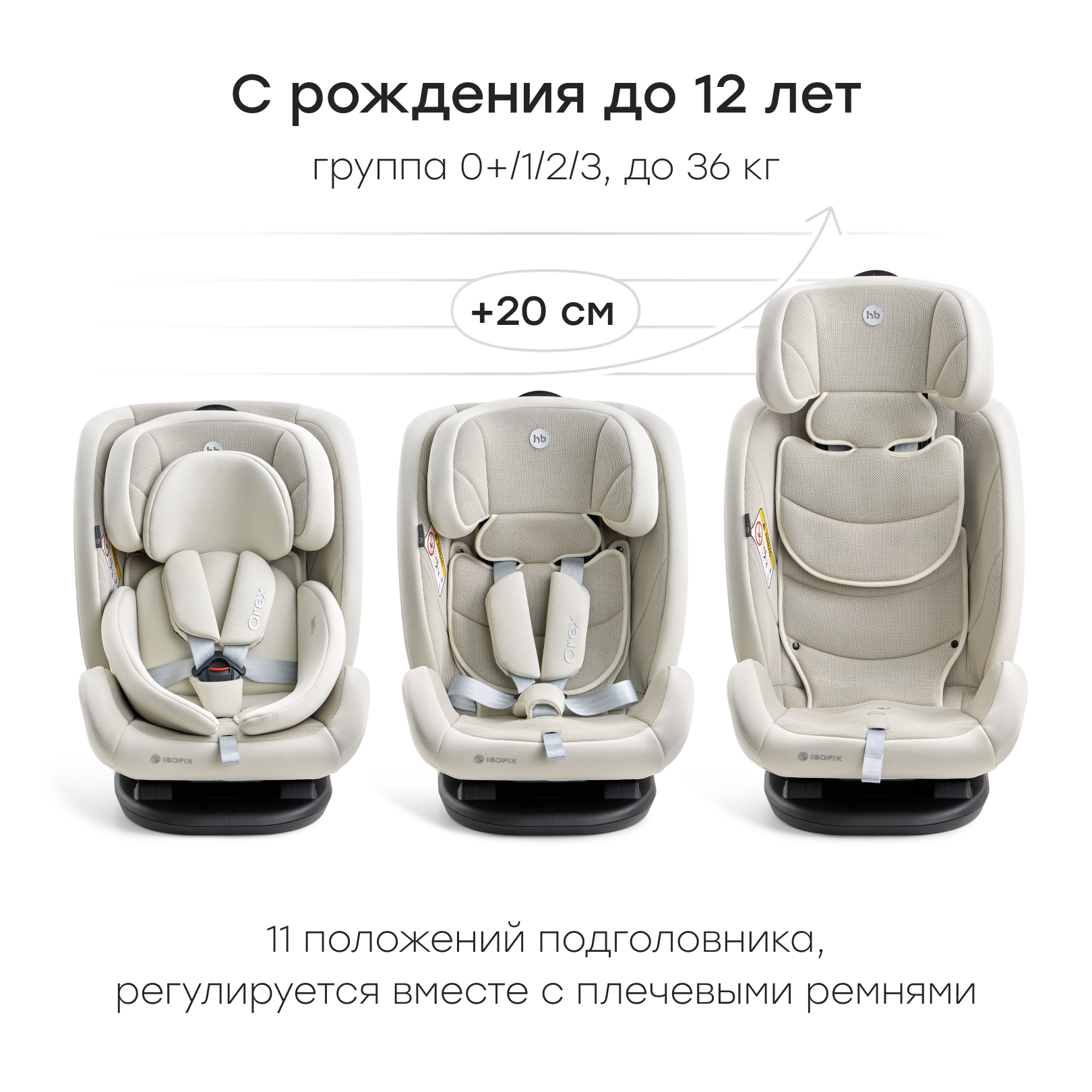 Автокресло Happy Baby Milky Isofix 0+/1/2/3 (0-36 кг) белый - фото 3