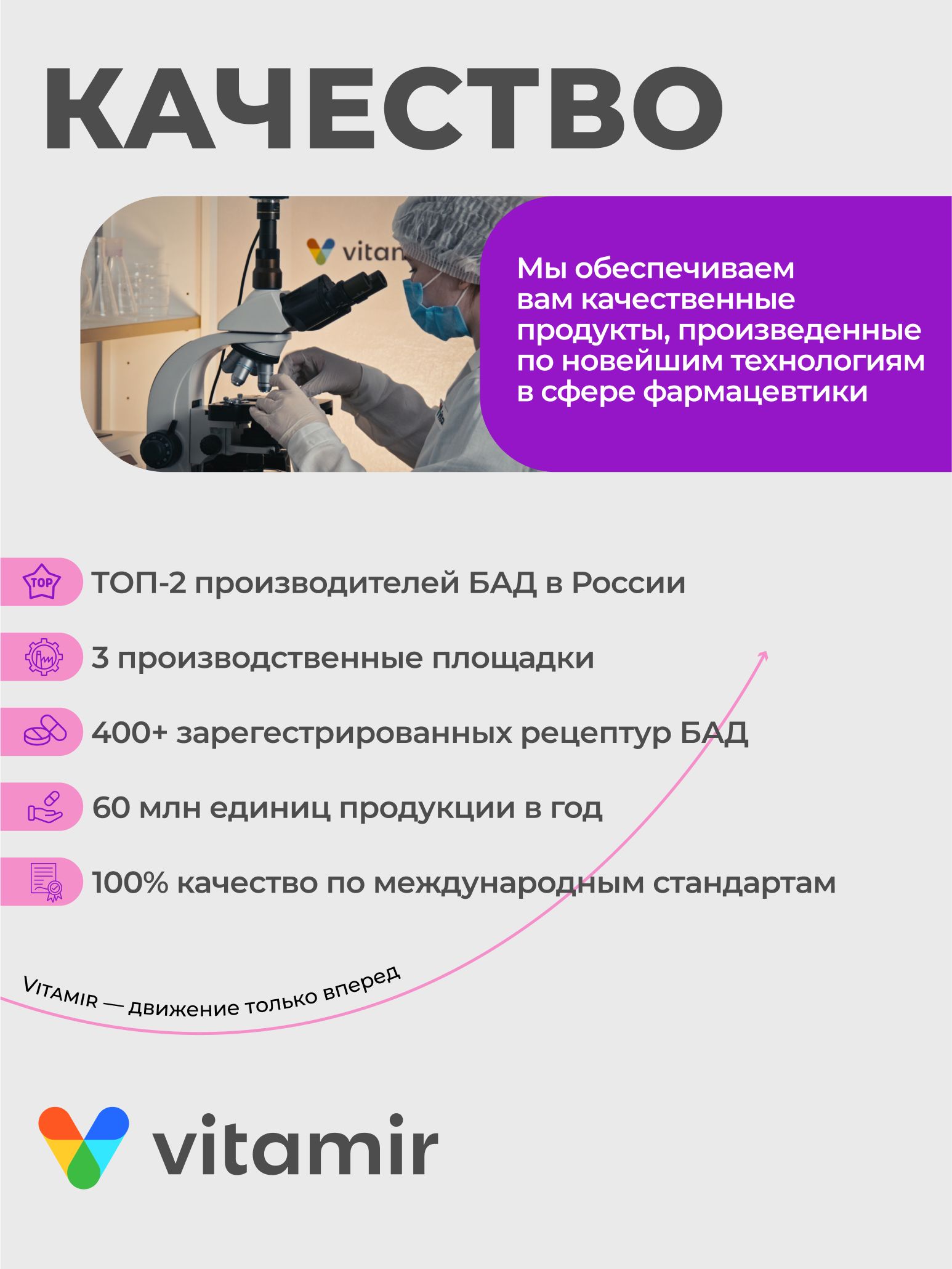 БАД для снижения веса VITAMIR снижение веса - фото 9