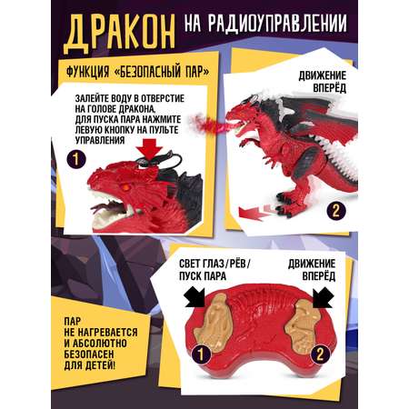 Дракон РУ AUTODRIVE