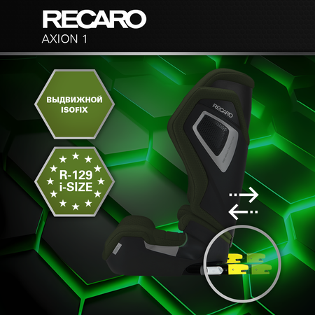 Автокресло Recaro Axion Isofix 2/3 (15-36 кг)