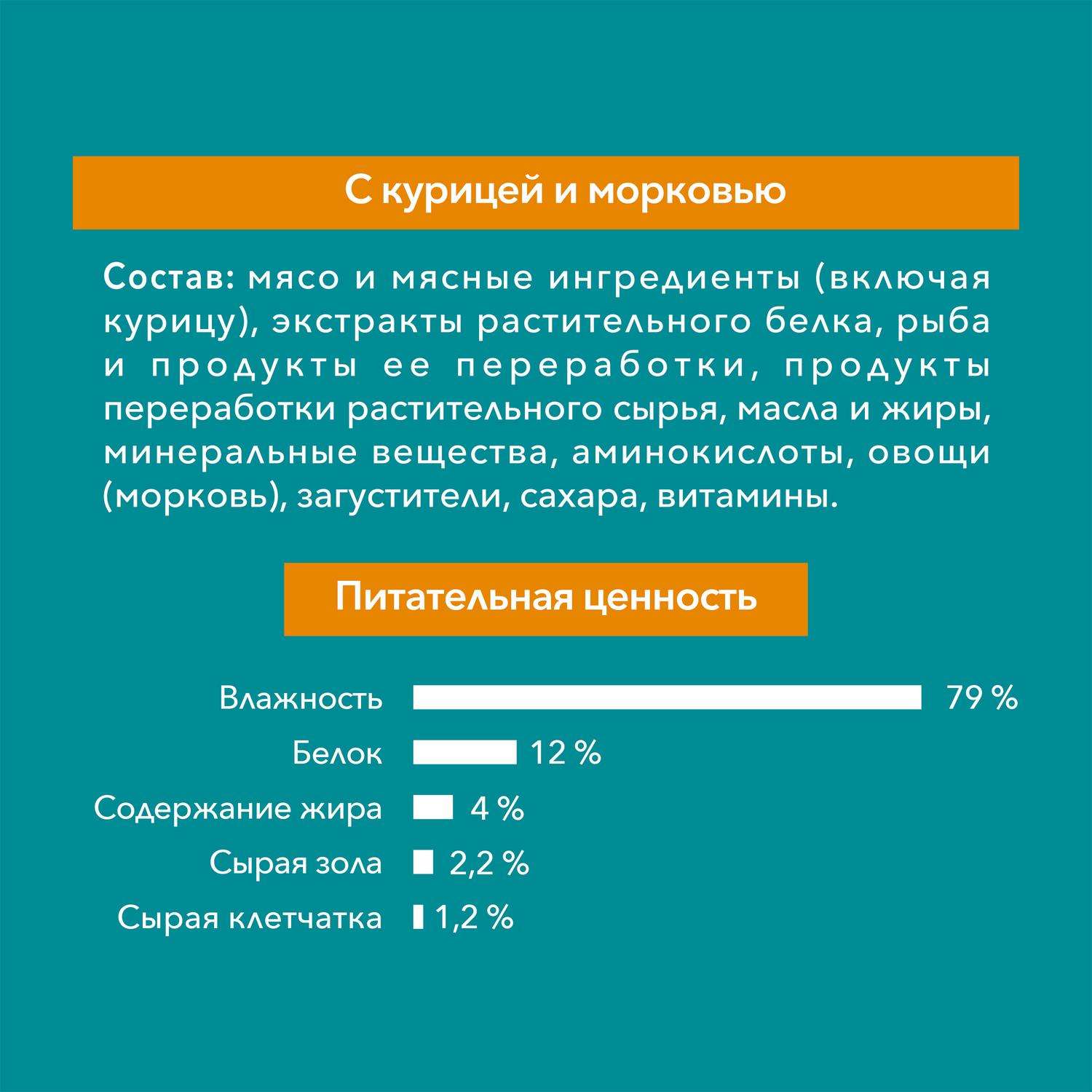 Корм для кошек Purina One домашняя курица-морковь 75г - фото 7