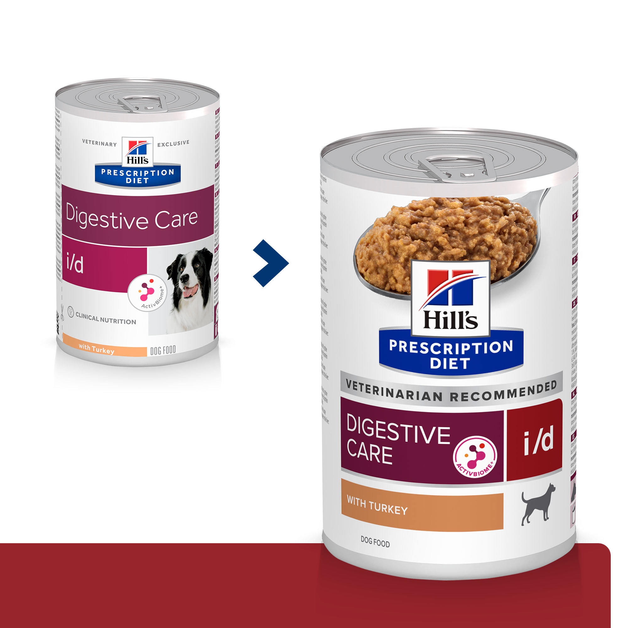 Корм для собак HILLS 360г Prescription Diet i/d при расстройствах пищеварения с индейкой консервированный - фото 9