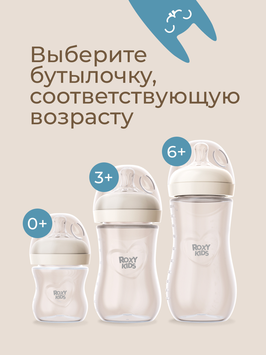 Бутылочка ROXY-KIDS 120 мл - фото 13