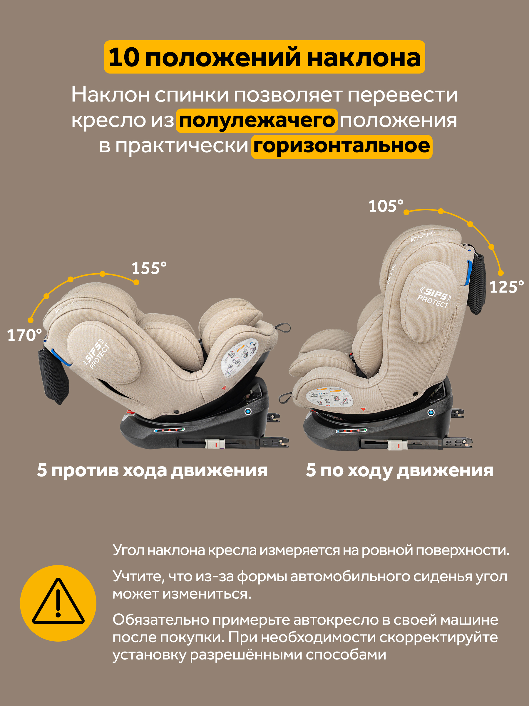 Автокресло Osann Eno 360 Wheat 0-36 кг Isofix 0+/1/2/3 (0-36 кг) бежевый - фото 5