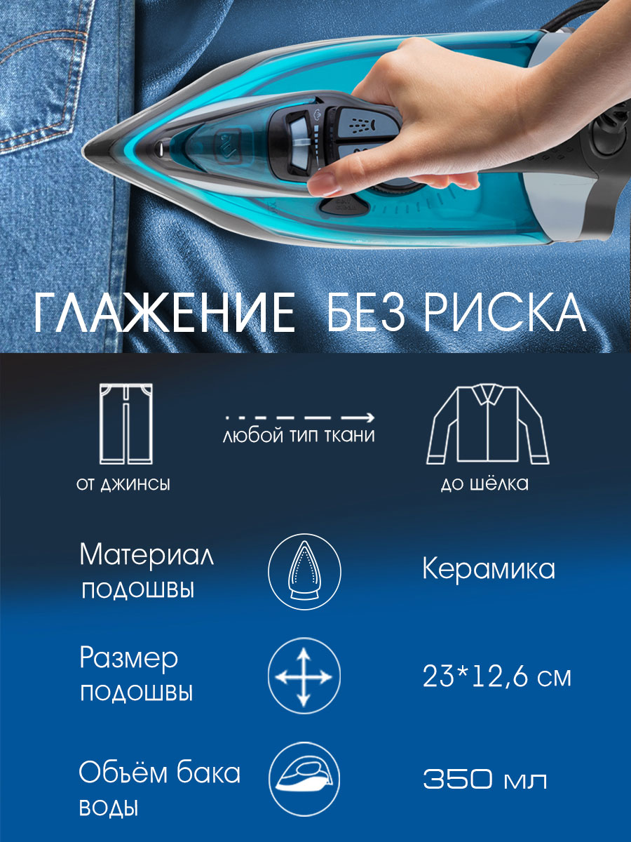Утюг электрический ENDEVER Dеlta-234 2400 Вт керамическая подошва черный/лазурно-синий - фото 2