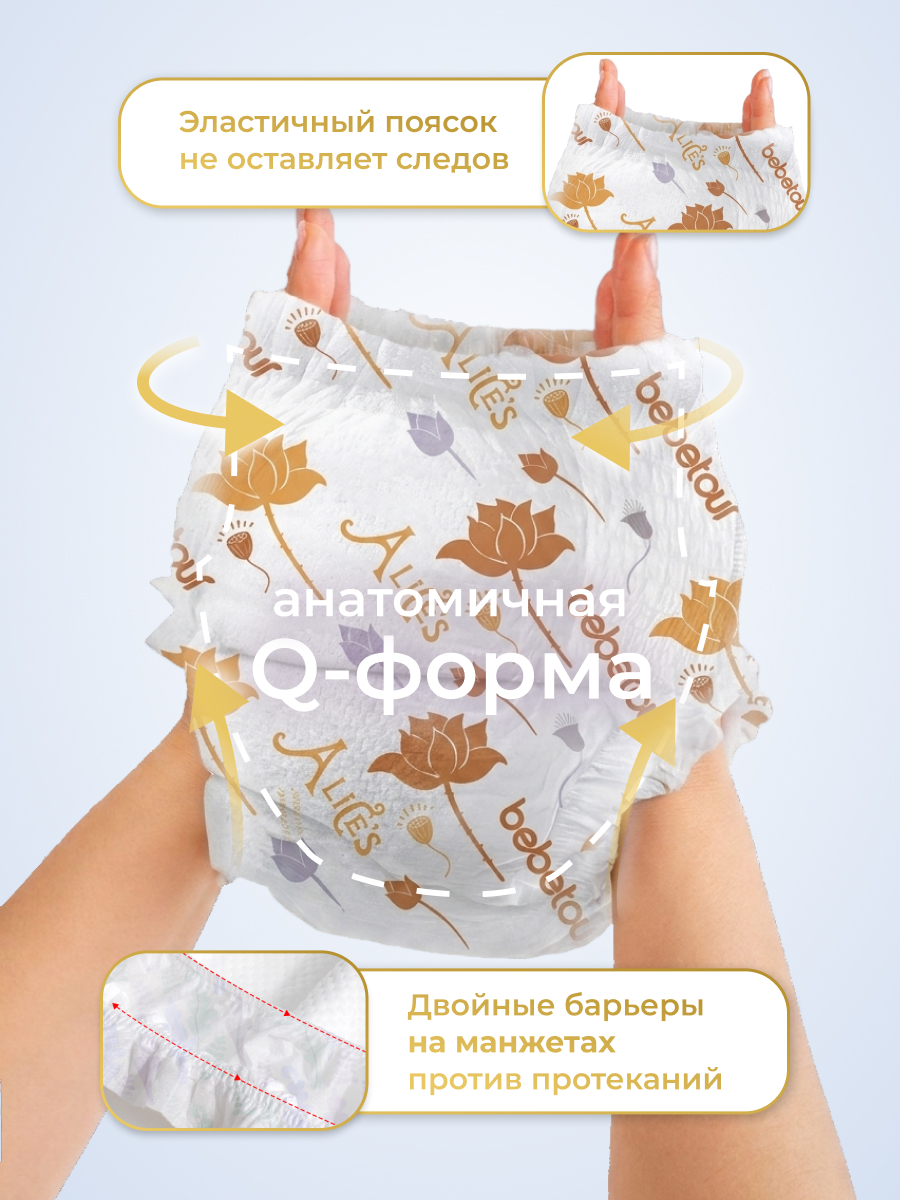Трусики Bebetour Alices Secret Dream ультратонкие XXL (15+ кг) 4 шт. - фото 7