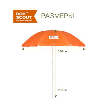 Зонт солнцезащитный Ø 180 см