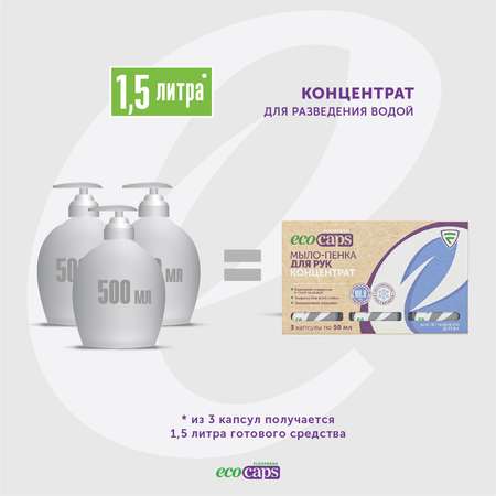 Мыло жидкое EcoCaps
