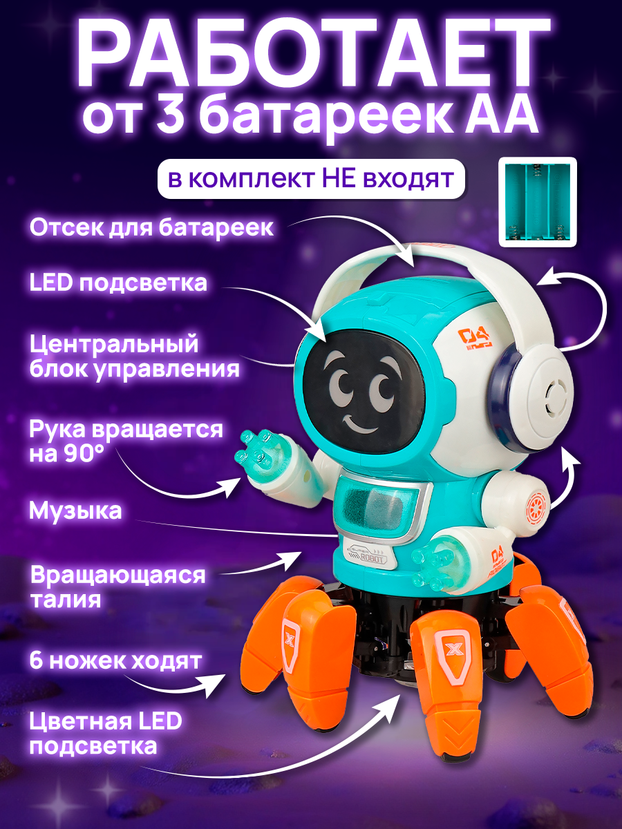 Робот РУ Рыжий кот - фото 3