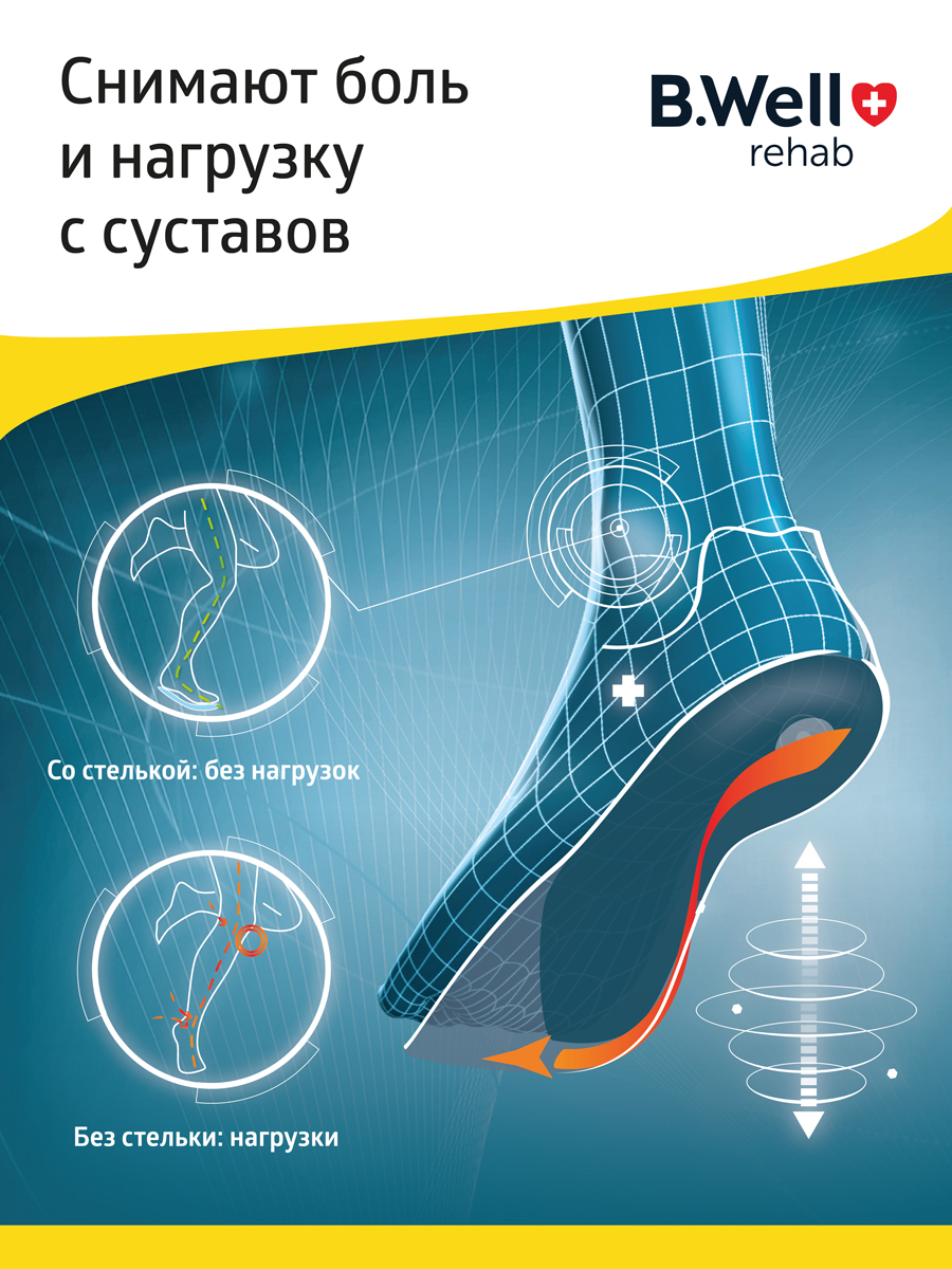 Стельки ортопедические B.Well FW-601 - фото 8