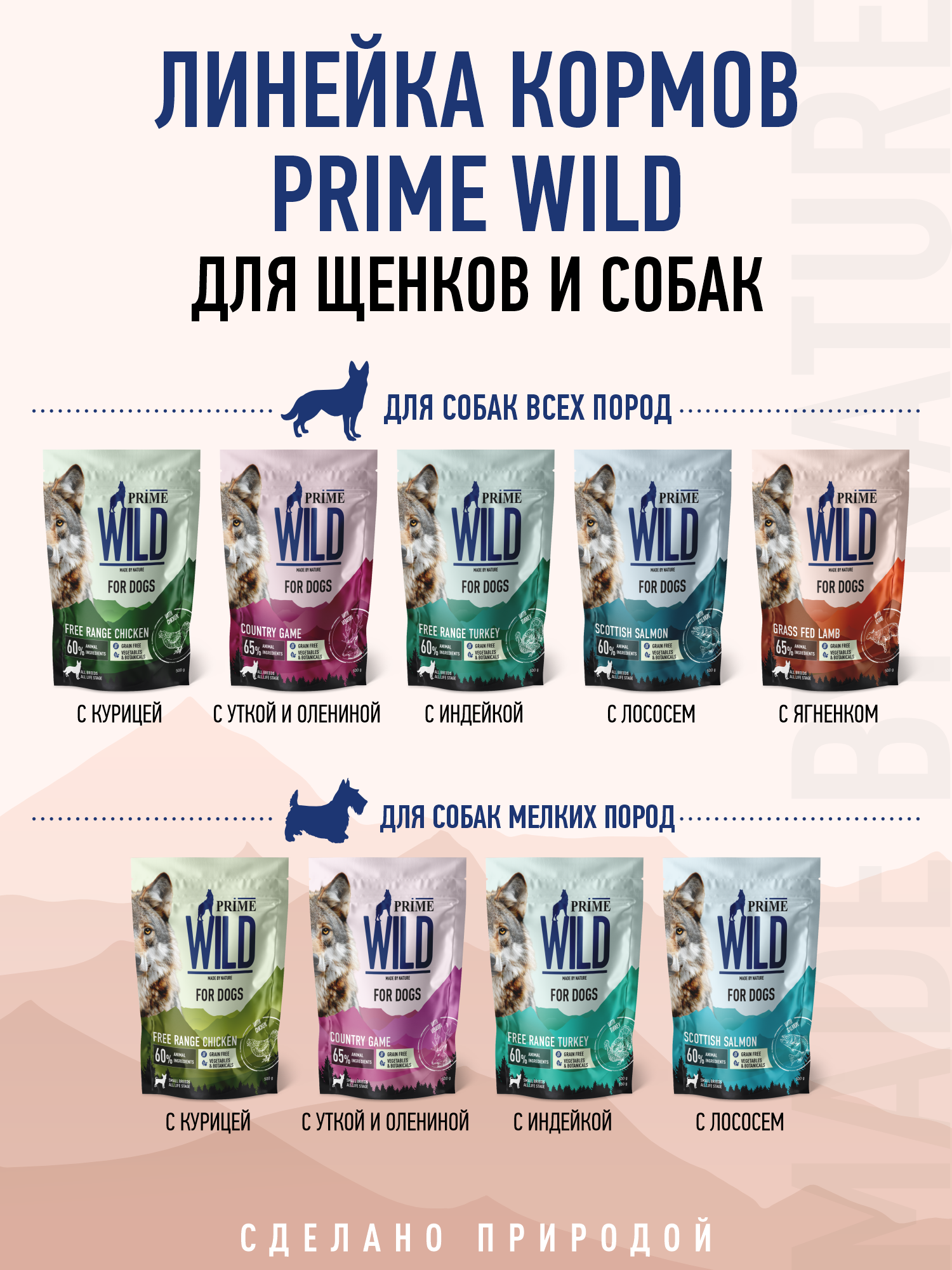 Корм для собак и щенков всех пород сухой Prime WILD беззерновой на ягнёнке 500г - фото 16