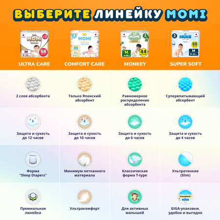Трусики Momi Comfort Care L 70 шт.
