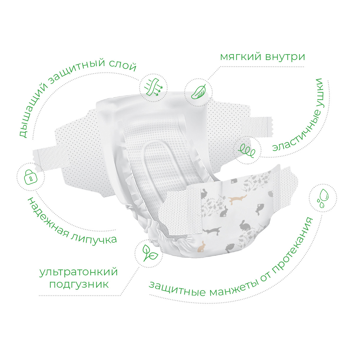Подгузники Synergetic Pure Nature S 50 шт. - фото 5