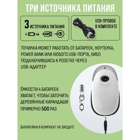 Точилка Orange Peel Черный