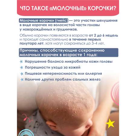 Гель Алфит Плюс 30 мл 1 шт.