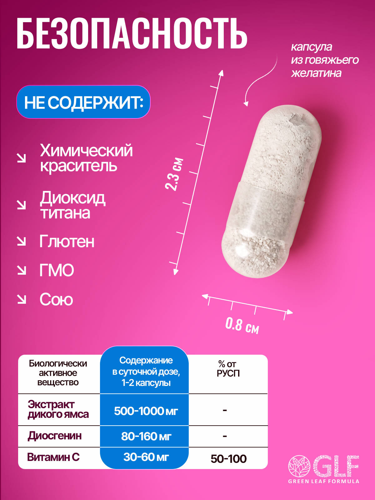 Дикий Ямс с витамином С Green Leaf Formula фитоэстрогены диосгенин для женщин гормональный баланс - фото 10