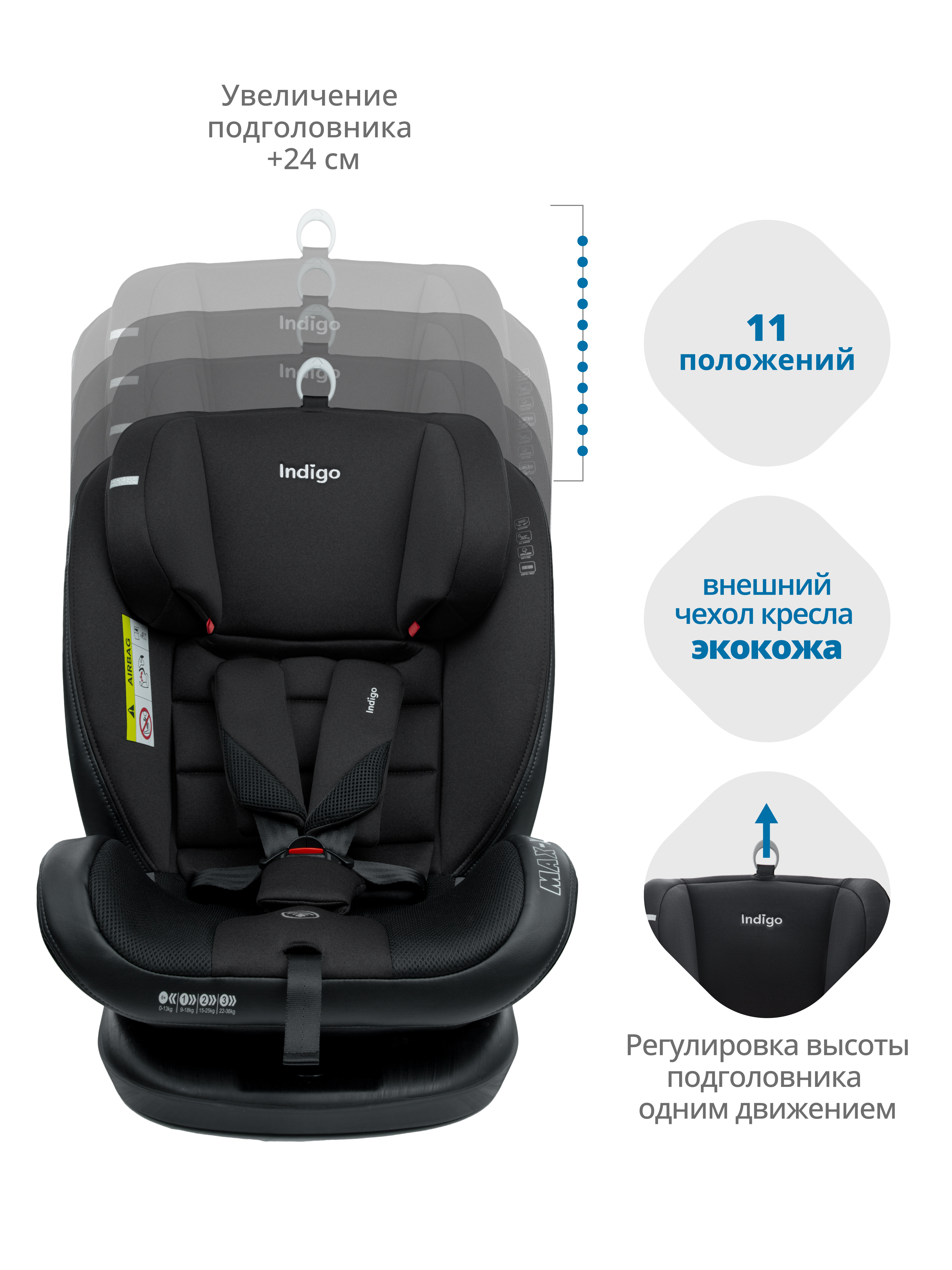 Автокресло Indigo MAX-X черный Isofix 0+/1/2/3 (0-36 кг) черный - фото 10