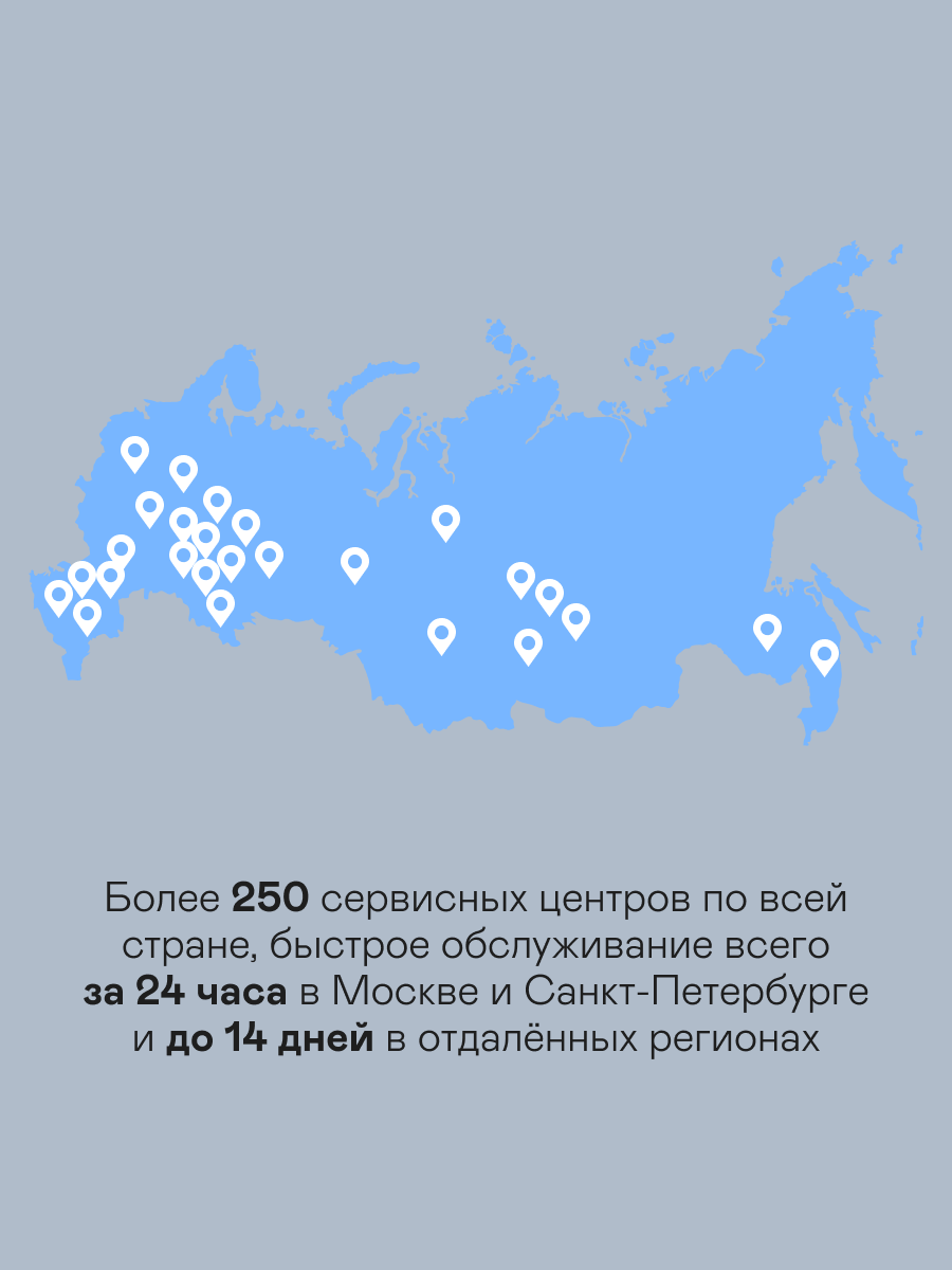 Зубная щетка электрическая GARLYN 1 шт. - фото 12