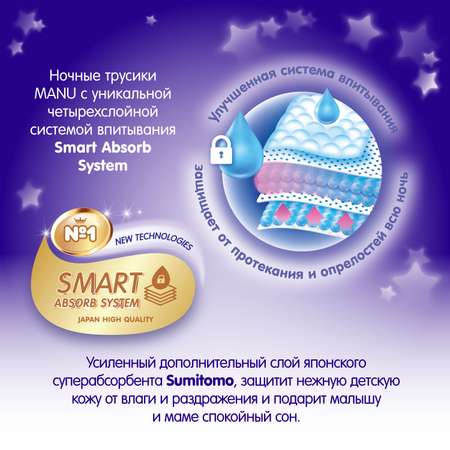 Трусики MANU ночные XXL (15-20 кг) 16 шт.