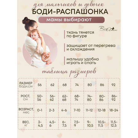 Боди RinaAmari