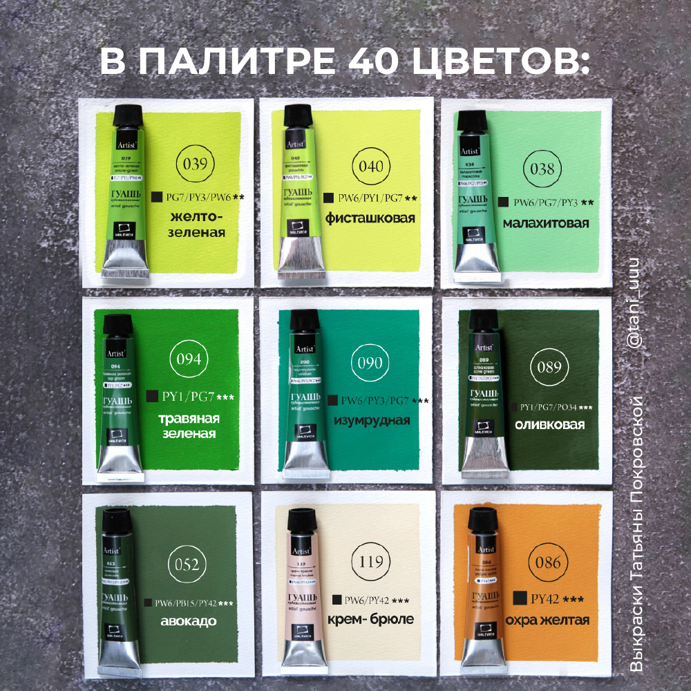 Краски гуашь Малевичъ 40 цв. - фото 6
