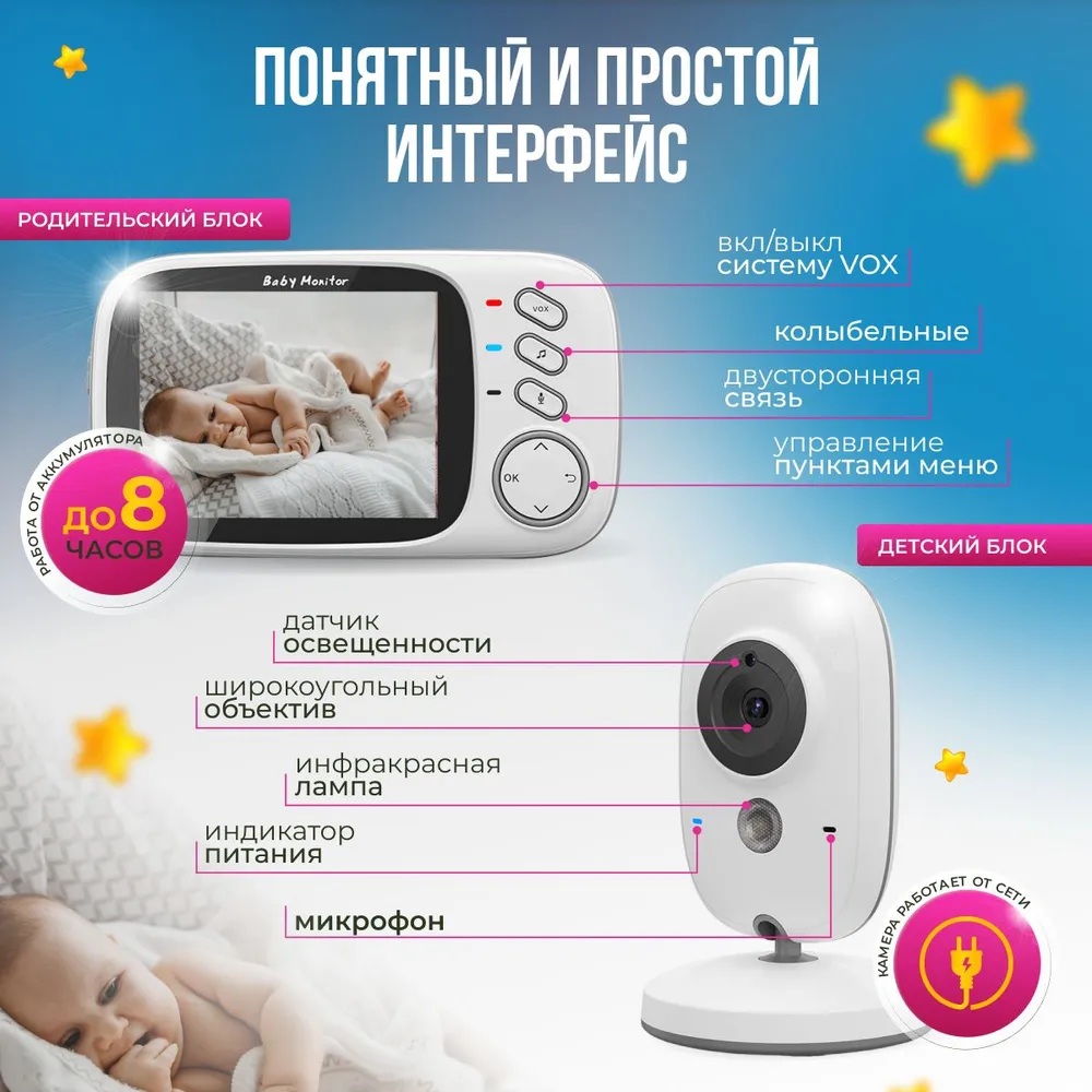 Беспроводная камера видеонаблюдения CASTLELADY поворотная с монитором, видеоняня с камерой и двусторонней связью, радионяня - фото 3