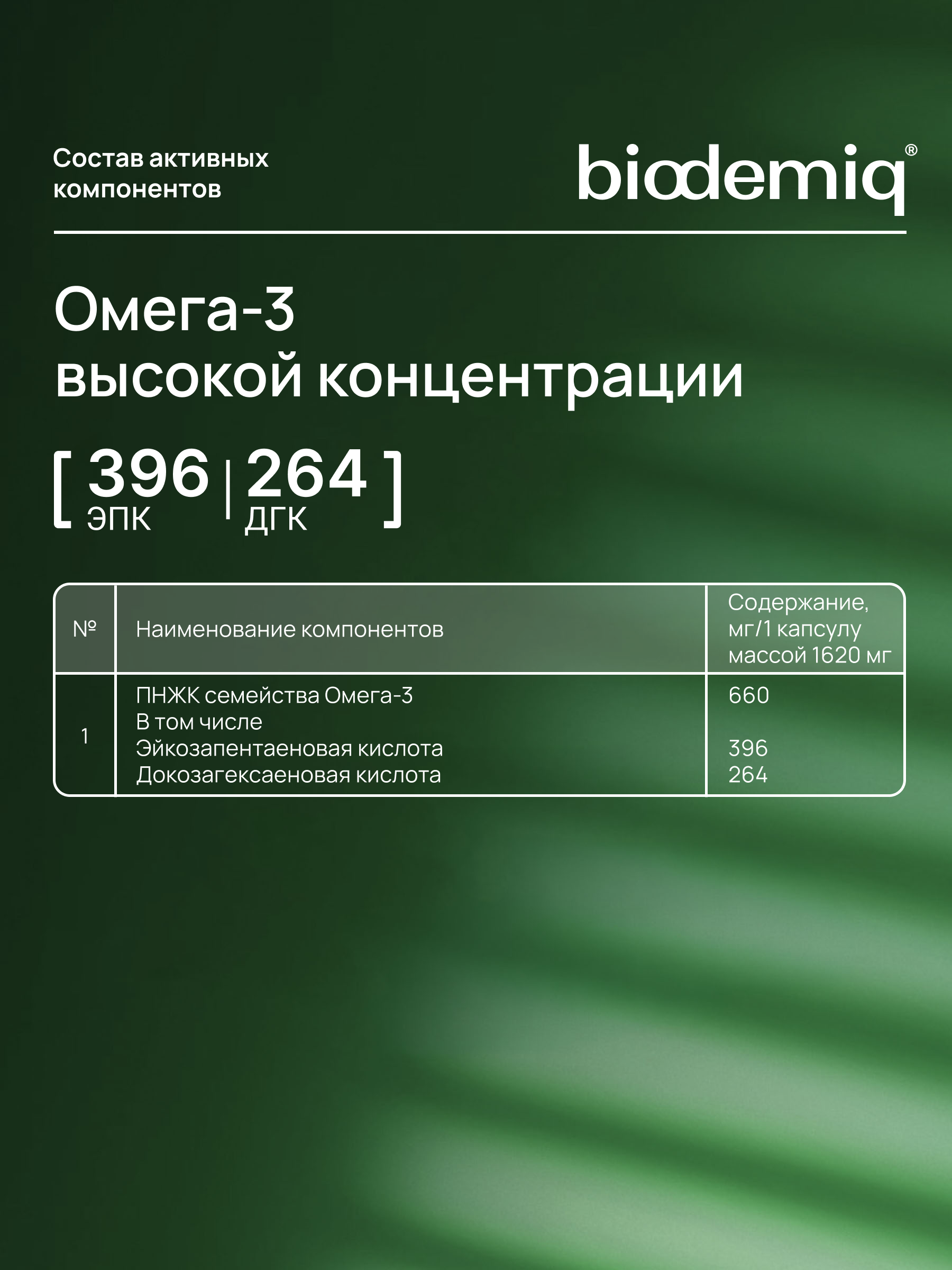 Омега-3 жирные кислоты высокой концентрации, 60 капсул. В 1 капсуле 660 мг ПНЖК, ЭПК 396 мг, ДГК 264 мг - фото 5
