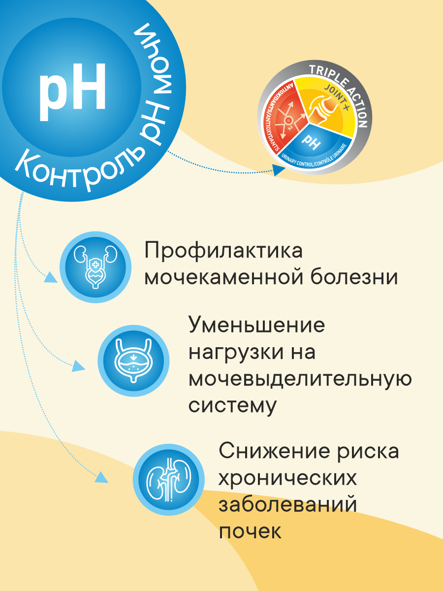 Корм сухой 1st Choice для пожилых и малоактивных кошек на курице 5.44кг - фото 4