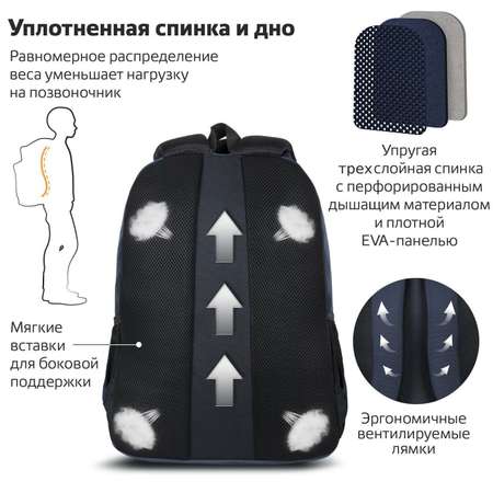Рюкзак Brauberg