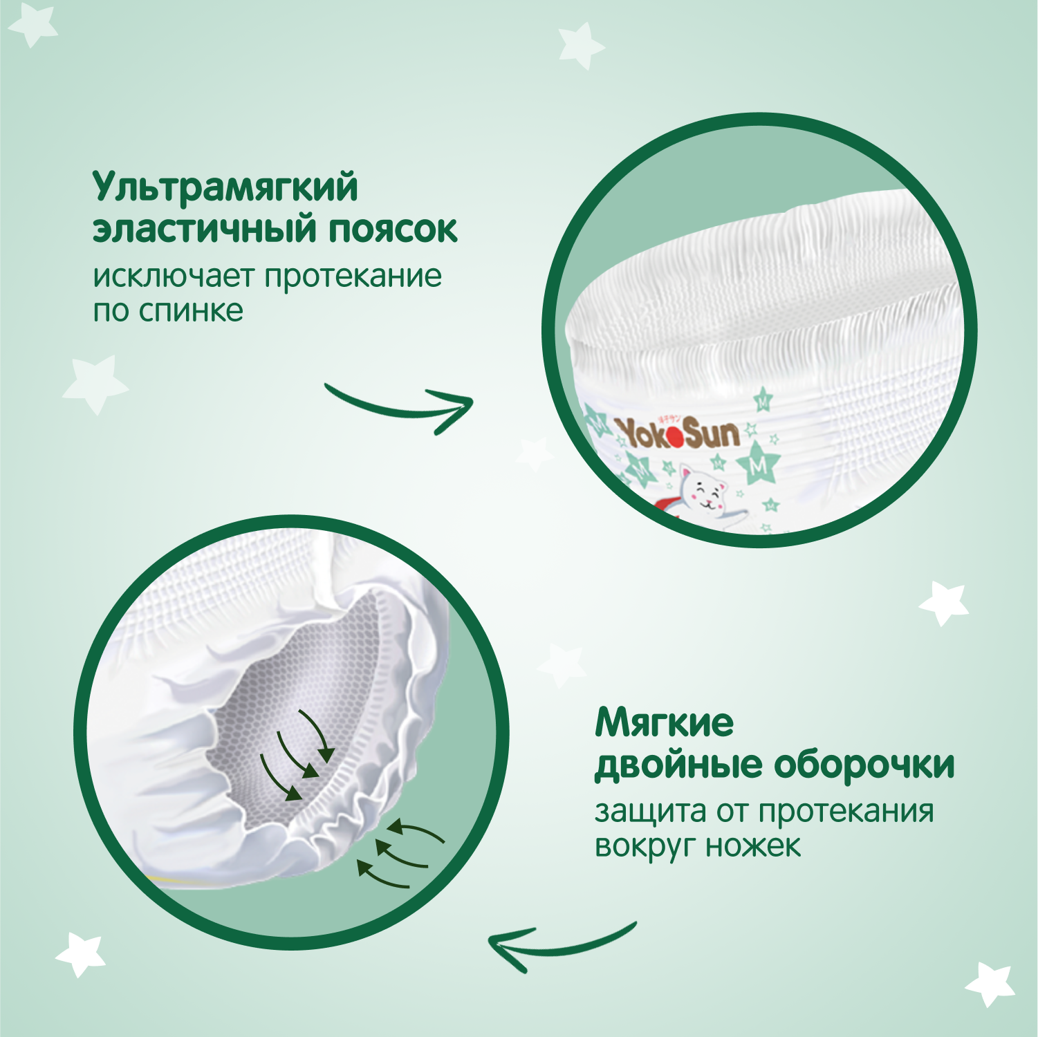 Трусики YokoSun Premium M (6-10 кг) 56 шт. - фото 4
