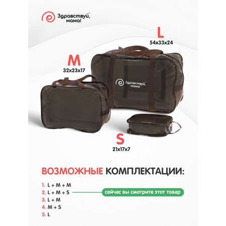 Сумка в роддом Здравствуй мама! 3 шт.