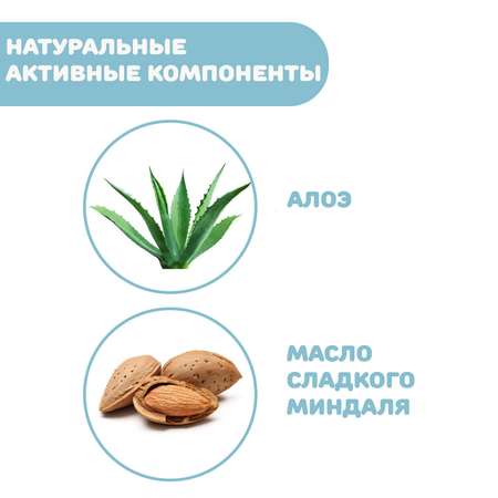 Шампунь Chicco