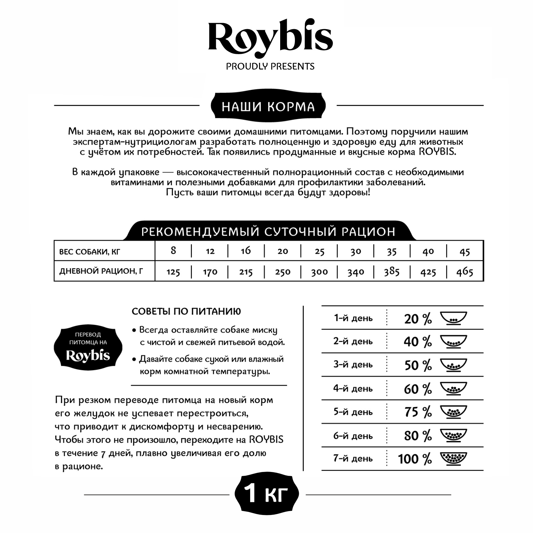 Корм для собак Roybis 1кг с тунцом сухой полнорационный для средних и крупных пород - фото 3