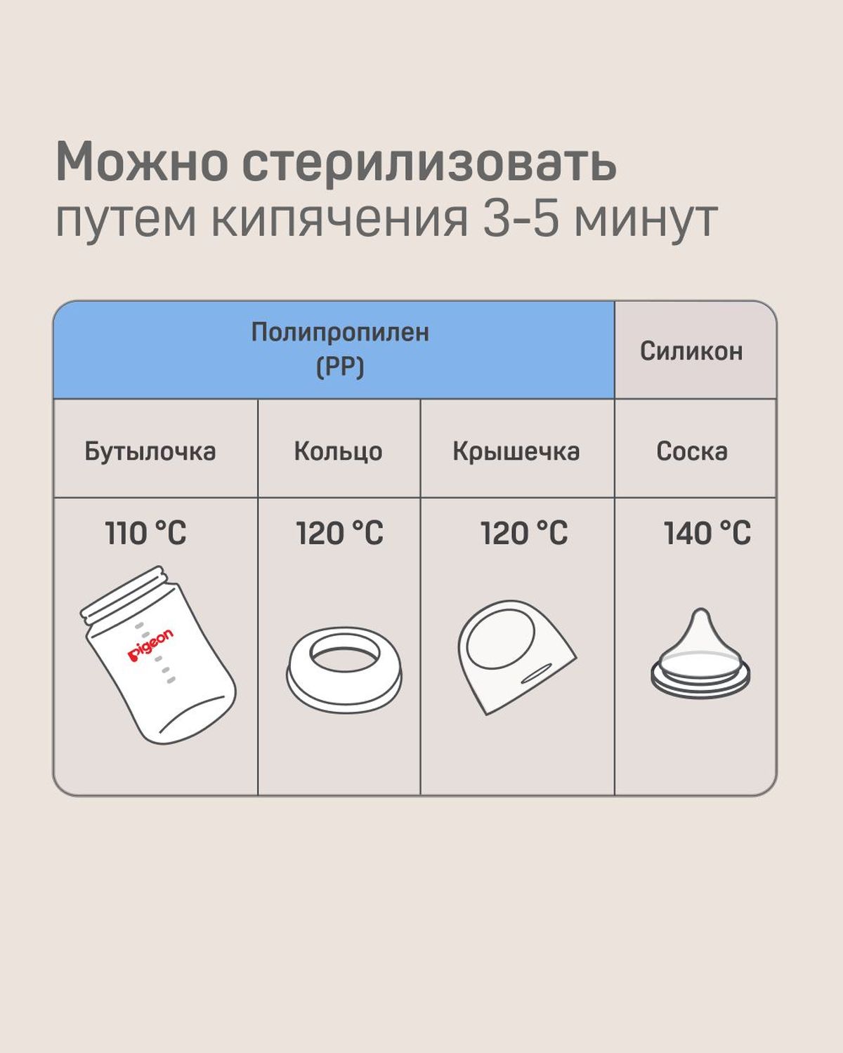 Бутылочка Pigeon 160 мл - фото 11