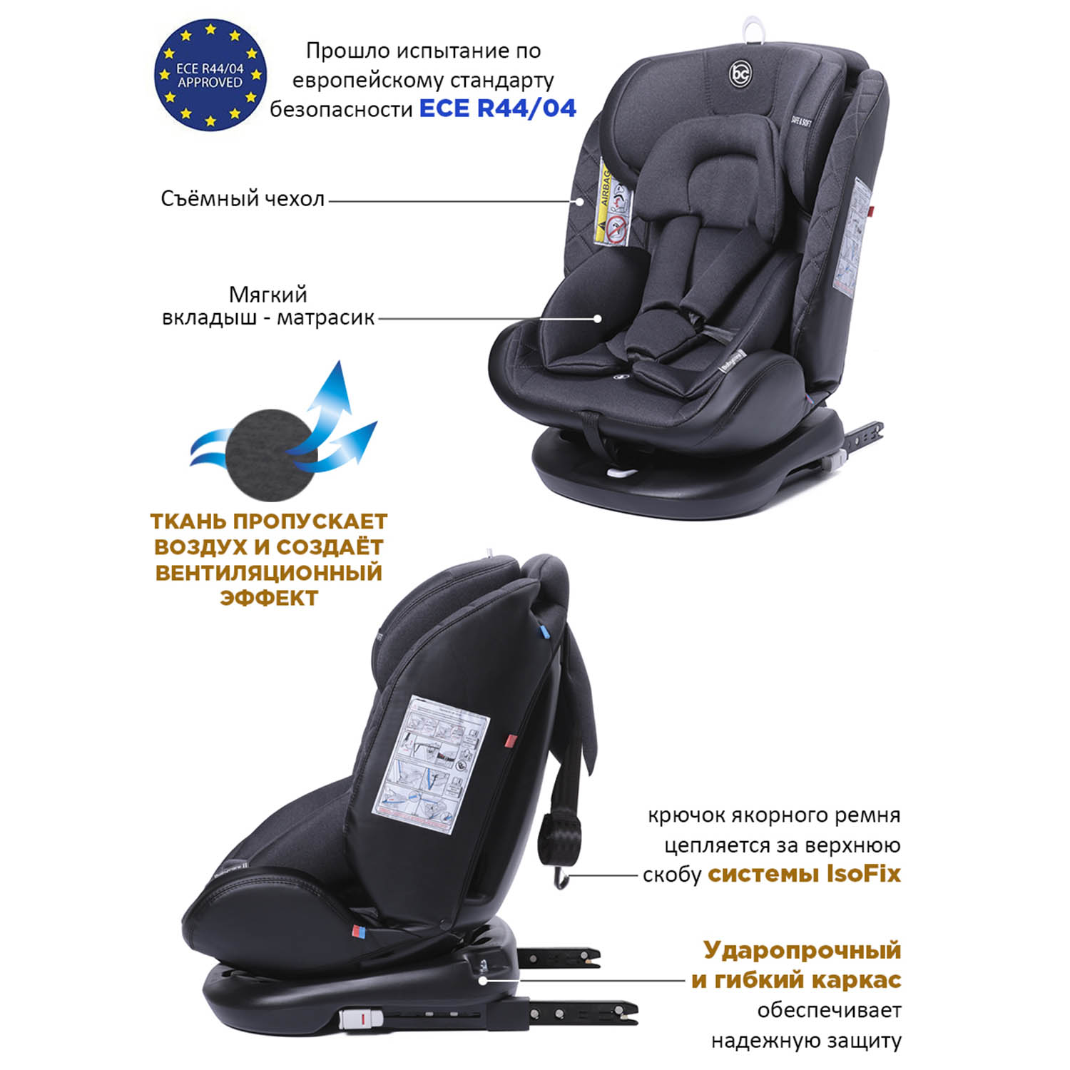 Автокресло BabyCare Shelter Isofix 0+/1/2/3 (0-36 кг) - фото 3