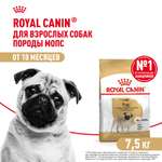 Корм для собак ROYAL CANIN породы мопс 7.5кг