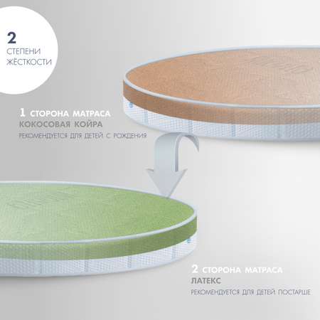 Матрас Nuovita Verdeforesta 75х75