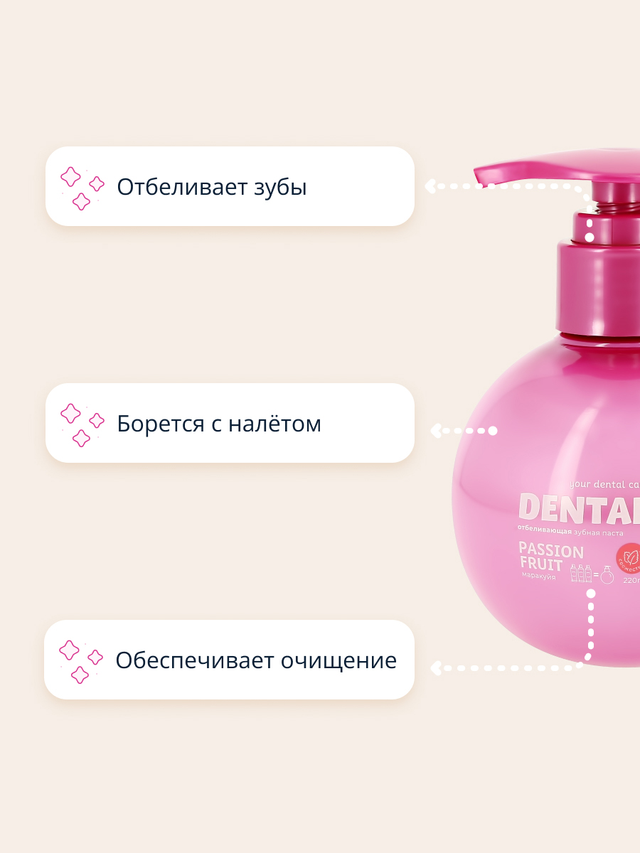 Зубная паста LP CARE - фото 2