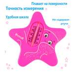 Термометр Uviton