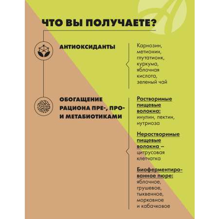 БАД Арт Лайф Виталити Фуд Грин Микс Антиоксиданты и Детокс