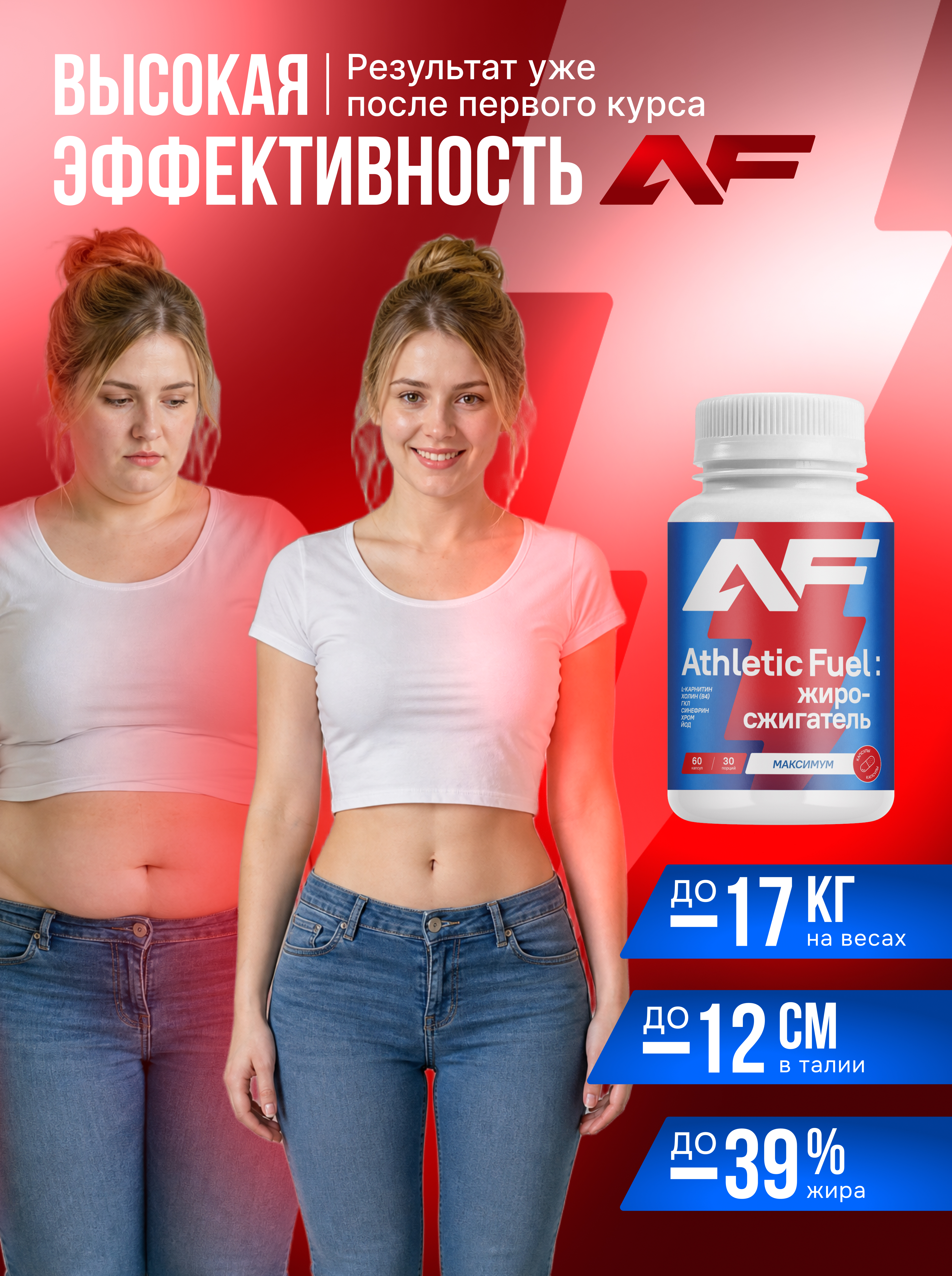 Жиросжигатель Athletic Fuel таблетки для похудения - фото 7