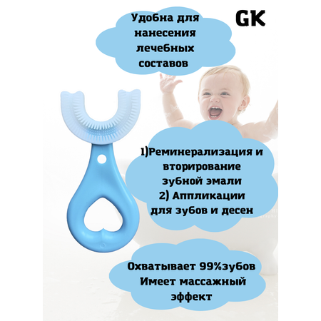 Зубная щетка классическая GK 2 шт.
