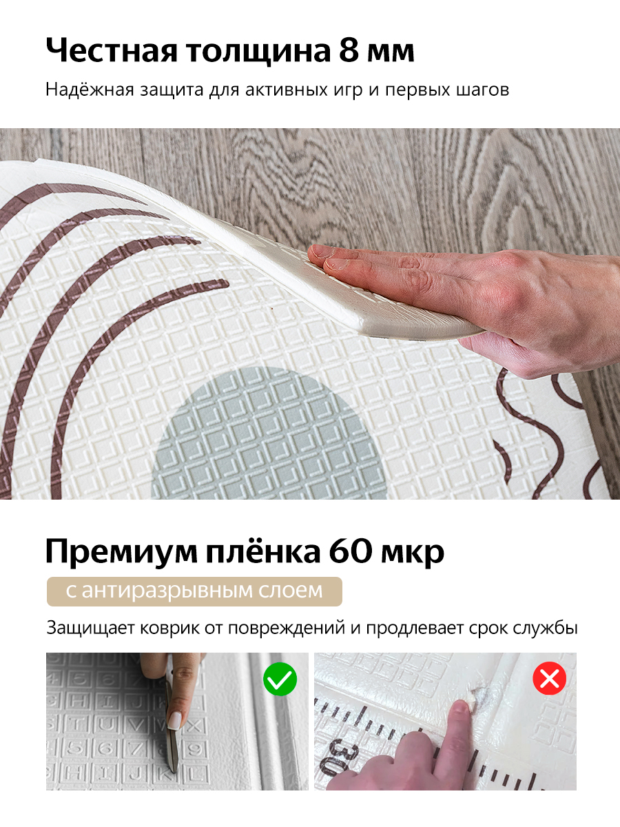 Коврик MIKMEL - фото 5