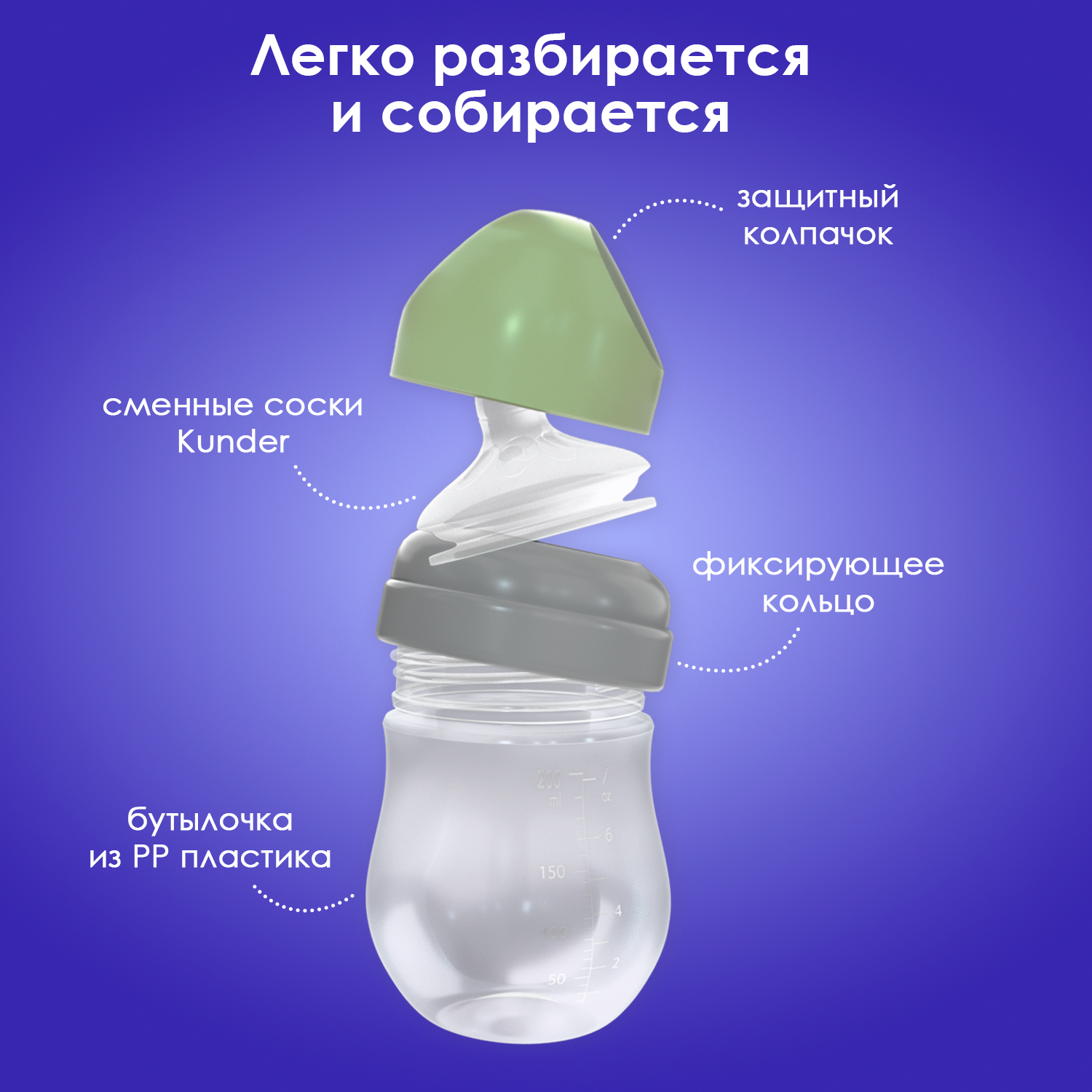 Бутылочка KUNDER 200 мл - фото 2