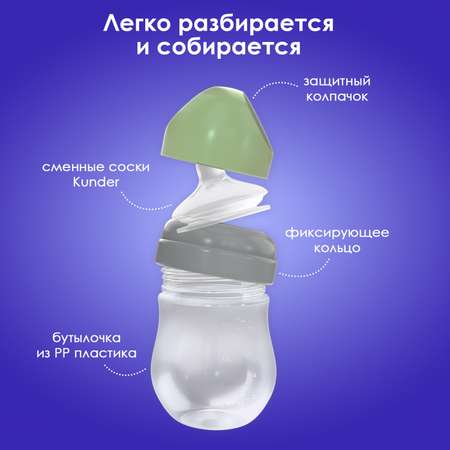 Бутылочка KUNDER 200 мл
