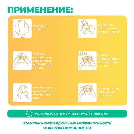 Пилинг levrana