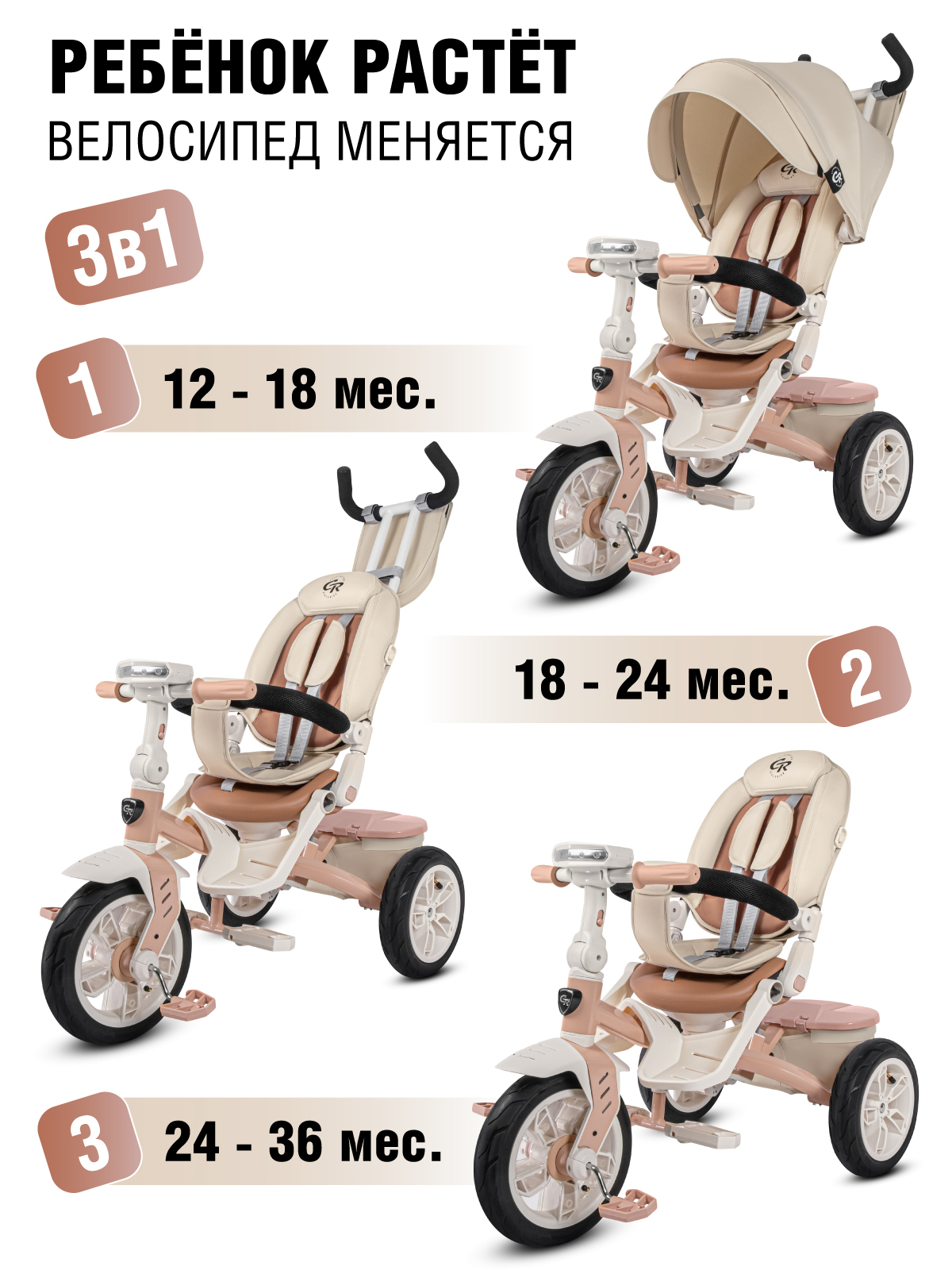 Трехколесный велосипед CITYRIDE - фото 2