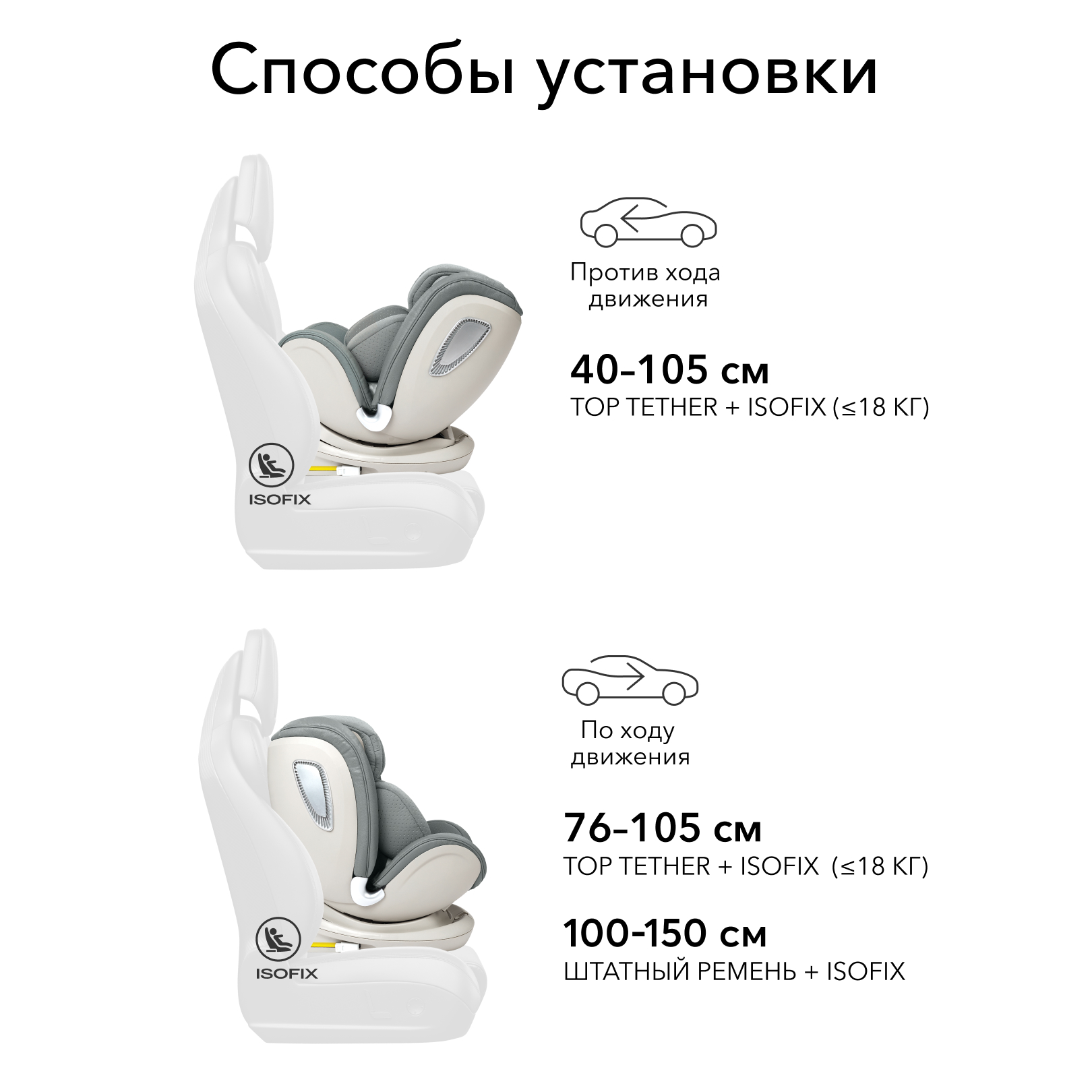 Автокресло Happy Baby I-Unix Isofix 0+/1/2/3 (0-36 кг) зеленый - фото 6