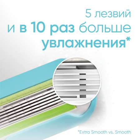 Кассеты сменные Gillette Venus Embrace 6шт