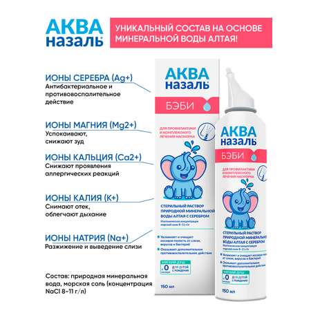 Средство для промывания носа Акваназаль Бэби с 0 мес 150 мл